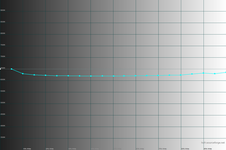 450x300  22 KB. Big one: 1500x1000  28 KB