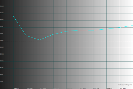 450x300  28 KB. Big one: 1500x1000  32 KB