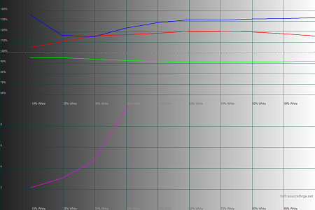 450x300  33 KB. Big one: 1500x1000  43 KB