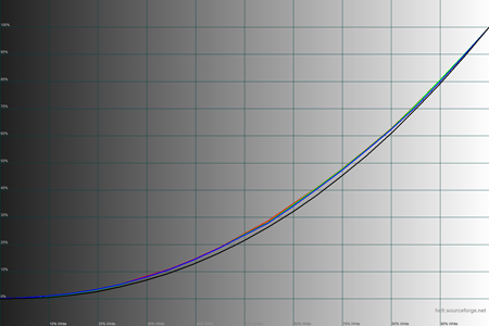 450x300  46 KB. Big one: 1500x1000  35 KB
