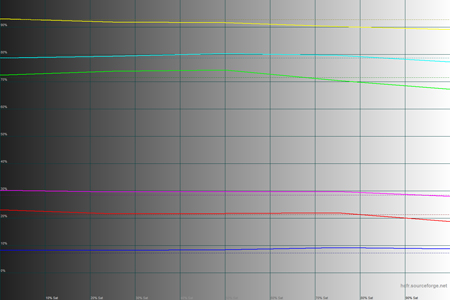 450x300  61 KB. Big one: 1500x1000  39 KB