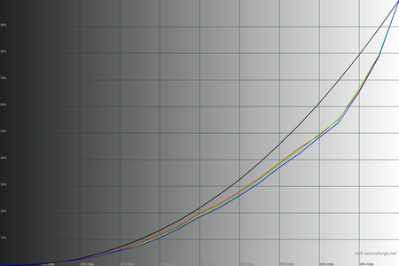 450x300  35 KB. Big one: 1500x1000  41 KB