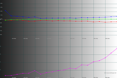 450x300  36 KB. Big one: 1500x1000  41 KB