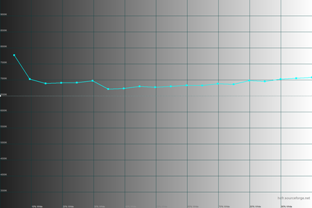 450x300  25 KB. Big one: 1500x1000  29 KB