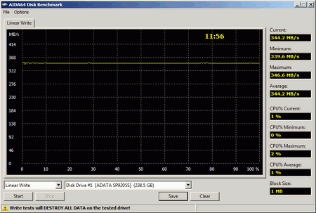 450x303  15 KB. Big one: 812x547  27 KB