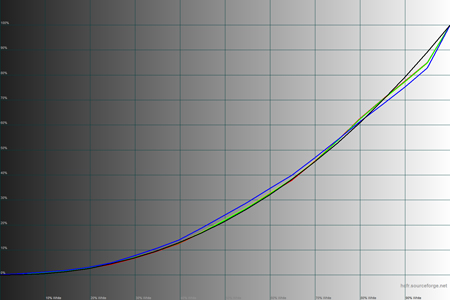 450x300  47 KB. Big one: 1500x1000  36 KB