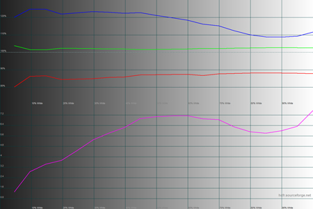450x300  64 KB. Big one: 1500x1000  42 KB