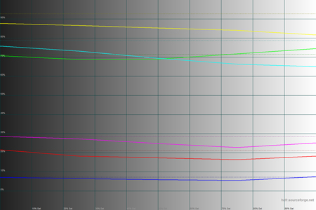 450x300  75 KB. Big one: 1500x1000  43 KB