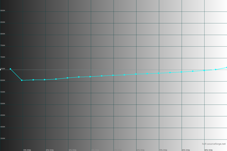 450x300  19 KB. Big one: 1500x1000  28 KB