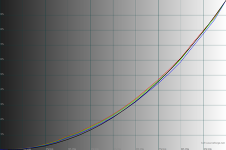 450x300  27 KB. Big one: 1500x1000  40 KB