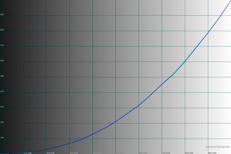 450x300  8 KB. Big one: 1500x1000  33 KB