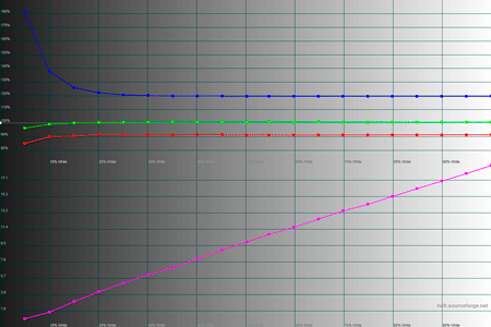 450x300  16 KB. Big one: 1500x1000  43 KB