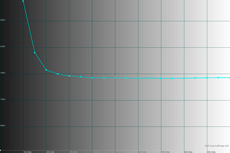450x300  10 KB. Big one: 1500x1000  25 KB