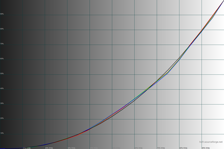 450x300  28 KB. Big one: 1500x1000  36 KB