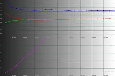 450x300  33 KB. Big one: 1500x1000  39 KB
