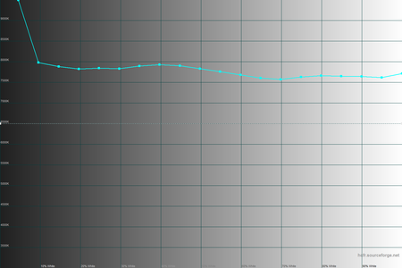 450x300  25 KB. Big one: 1500x1000  29 KB