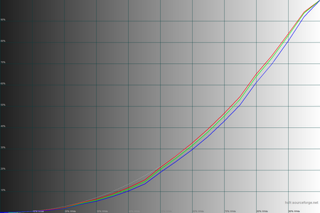 450x300  33 KB. Big one: 1500x1000  42 KB