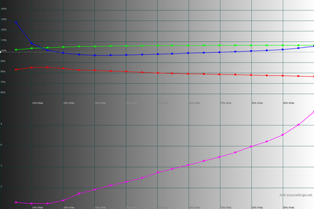 450x300  37 KB. Big one: 1500x1000  41 KB