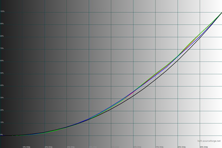 450x300  46 KB. Big one: 1500x1000  123 KB