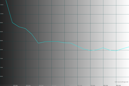 450x300  35 KB. Big one: 1500x1000  95 KB