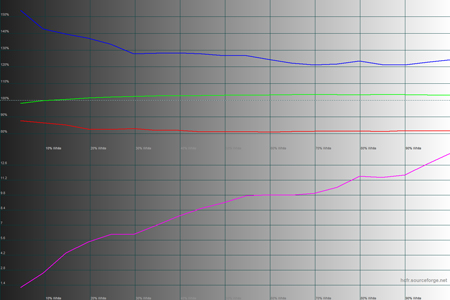 450x300  65 KB. Big one: 1500x1000  154 KB