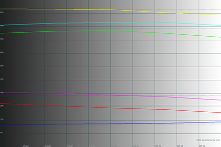 450x300  68 KB. Big one: 1500x1000  185 KB