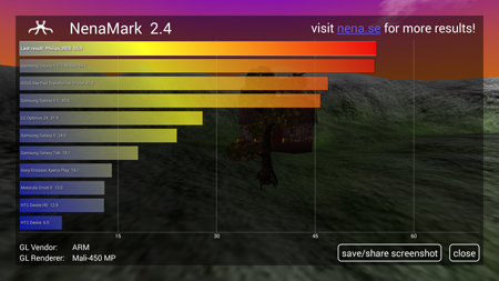 450x253  132 KB. Big one: 1500x844  1339 KB