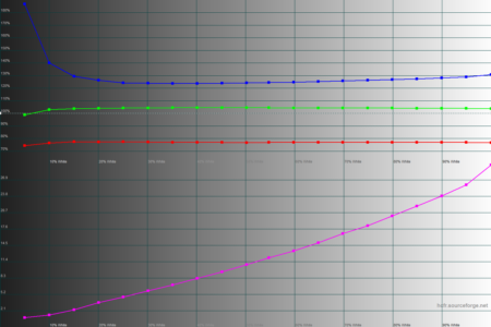 450x300  43 KB. Big one: 1500x1000  45 KB