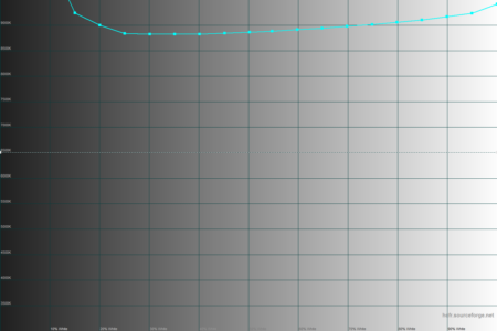 450x300  28 KB. Big one: 1500x1000  29 KB