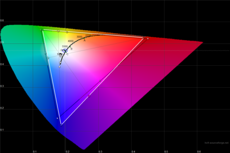 450x300  89 KB. Big one: 1500x1000  234 KB