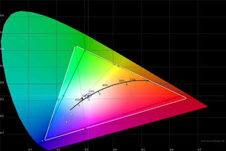 450x300  69 KB. Big one: 1500x1000  266 KB