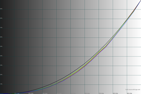 450x300  32 KB. Big one: 1500x1000  39 KB