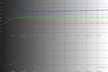 450x300  36 KB. Big one: 1500x1000  40 KB