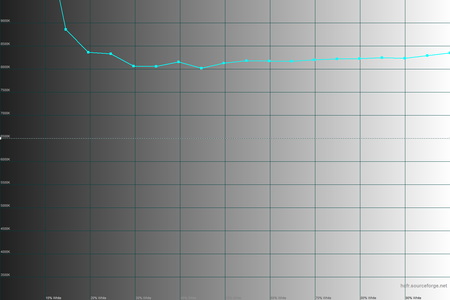 450x300  25 KB. Big one: 1500x1000  29 KB