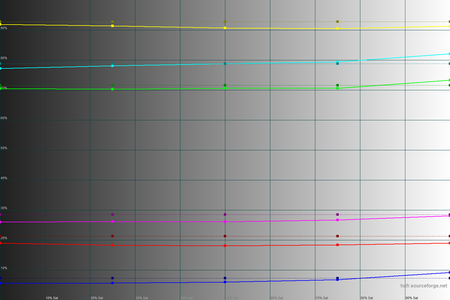 450x300  41 KB. Big one: 1500x1000  37 KB