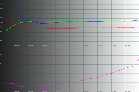 450x300  35 KB. Big one: 1500x1000  41 KB