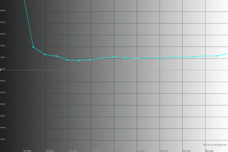 450x300  25 KB. Big one: 1500x1000  29 KB