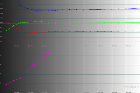 450x300  35 KB. Big one: 1500x1000  39 KB