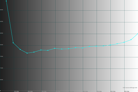 450x300  19 KB. Big one: 1500x1000  29 KB