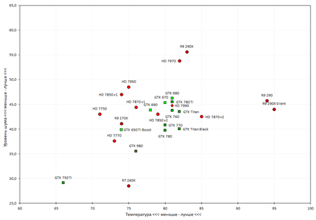 450x313  28 KB. Big one: 1062x739  26 KB