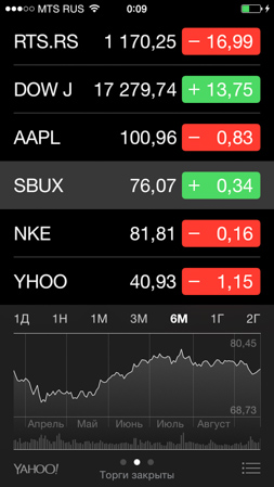 253x449  70 KB. Big one: 640x1136  153 KB
