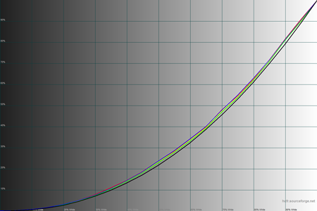 450x300  25 KB. Big one: 1500x1000  37 KB