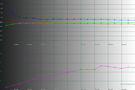 450x300  28 KB. Big one: 1500x1000  40 KB