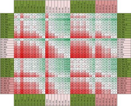450x366  303 KB. Big one: 1090x887  260 KB