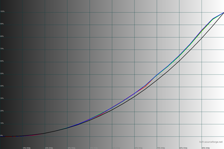 450x300  46 KB. Big one: 1500x1000  117 KB