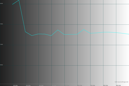 450x300  26 KB. Big one: 1500x1000  79 KB