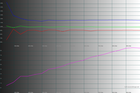450x300  70 KB. Big one: 1500x1000  169 KB