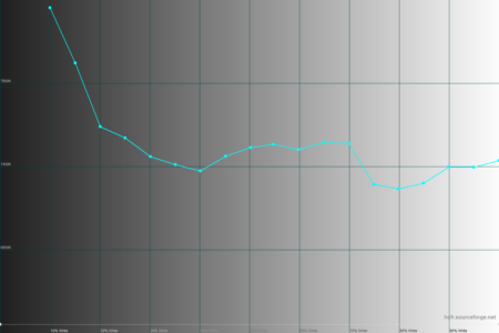 450x300  17 KB. Big one: 1500x1000  27 KB