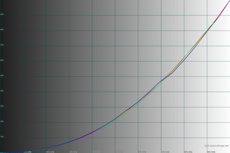 450x300  29 KB. Big one: 1500x1000  37 KB