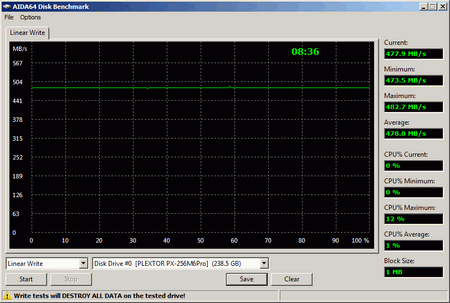 450x303  15 KB. Big one: 812x547  24 KB